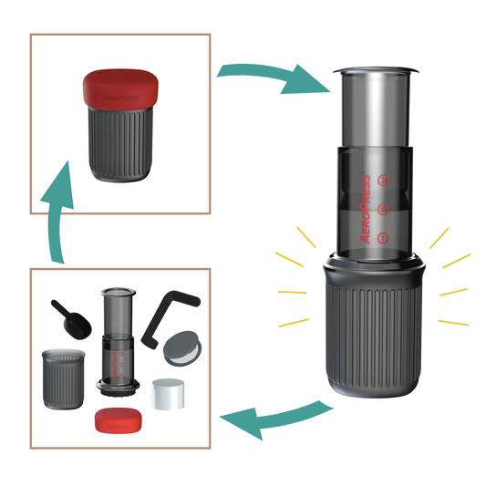Why You Need An AeroPress GO!